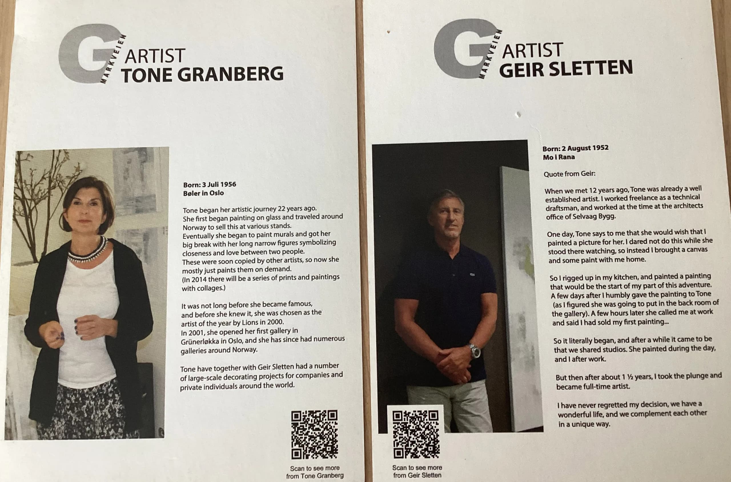 Profilbilde av Galleri Markveien
